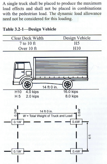 boardwalk_live_load_design_vehicle_3-resized-426